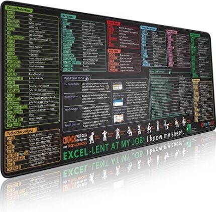 Excel Shortcut Keys XL Mouse Pad – Extended Cheat Sheet Mat with Non-Slip Base & Stitched Edges